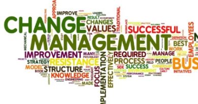 Change Management wordclould